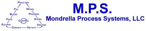 Mondrella Process Systems
